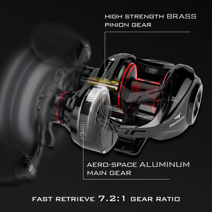 CastEdge™ - Baitcasting Reel