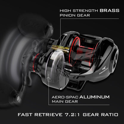 CastEdge™ - Baitcasting Reel
