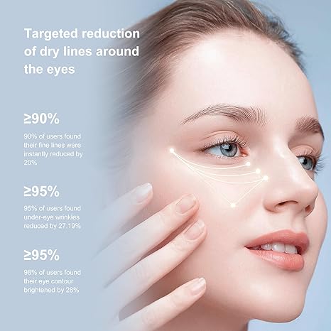 YCZZ Dual Anti-Aging Kit: Neck & Eye Care Set