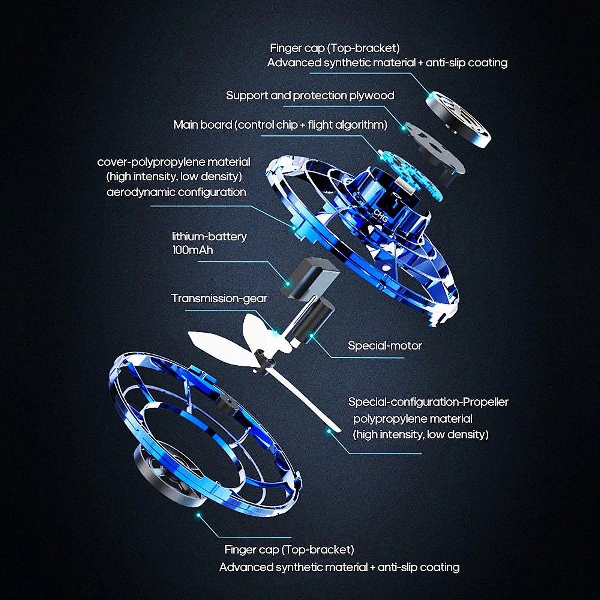 HoverSpin™ Flying Disc Drone